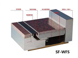 地平变形缝SF-WFS